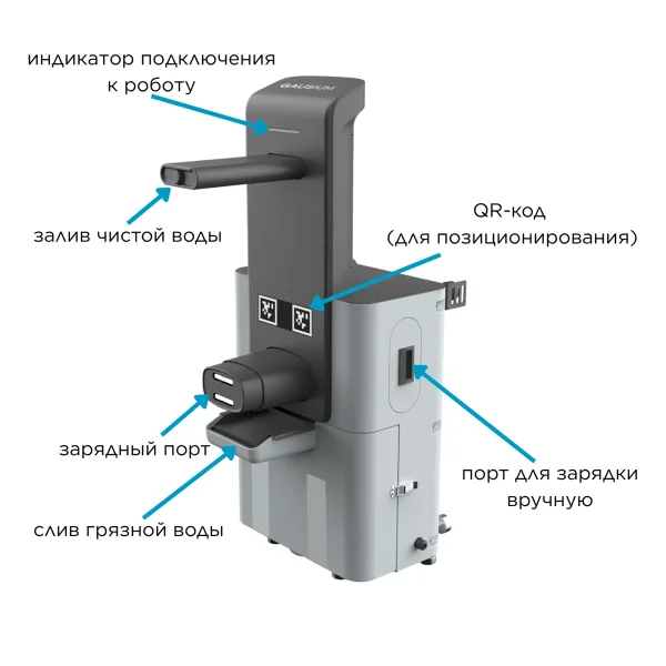 Robot de spălat podeaua Omnie Disc Brush OMNDSC